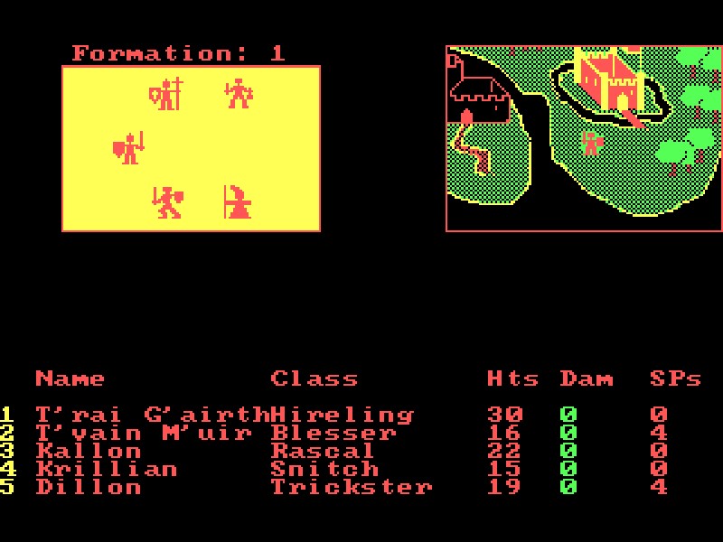 Dungeons of Kairn